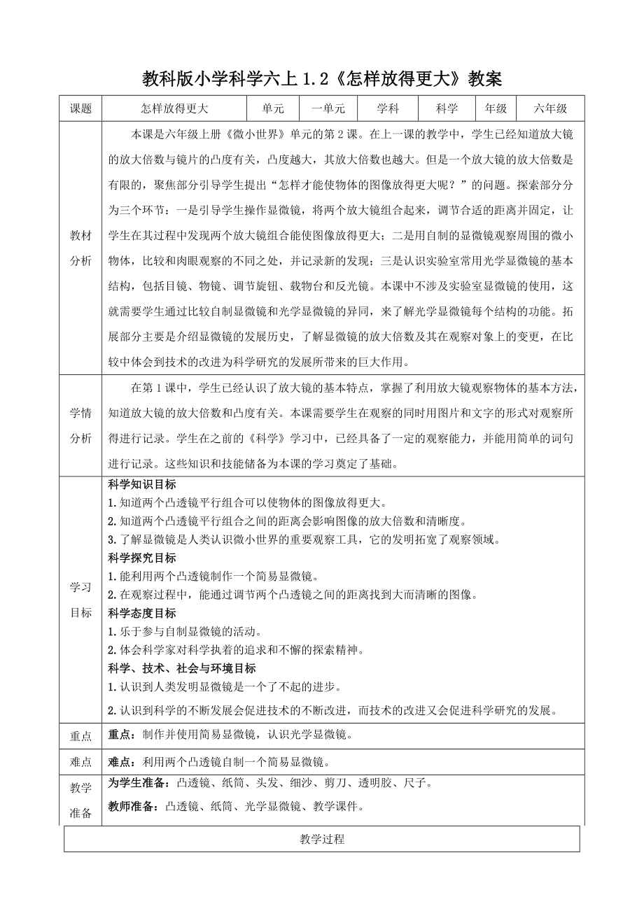 教科版六上科學(xué)1.2怎樣放得更大課件+教學(xué)設(shè)計（含素材）.rar