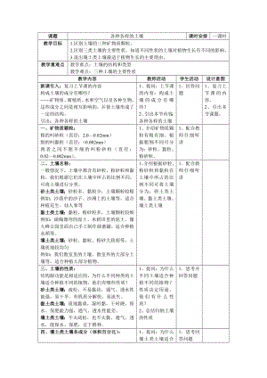 浙教版八下科學第4章第2節 各種各樣的土壤 教案1.doc