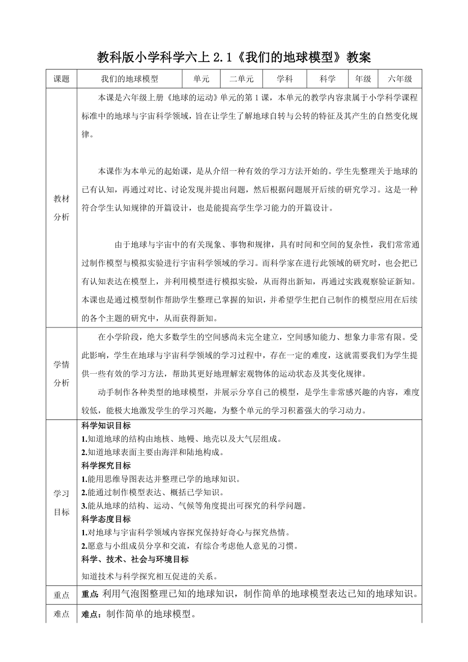 教科版六上科學2.1我們的地球模型課件+教學設計（含素材）.rar