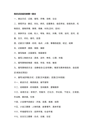 初中語文知識點總結歸納.docx