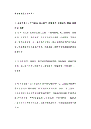 初中語文專題：常考的表現手法.docx