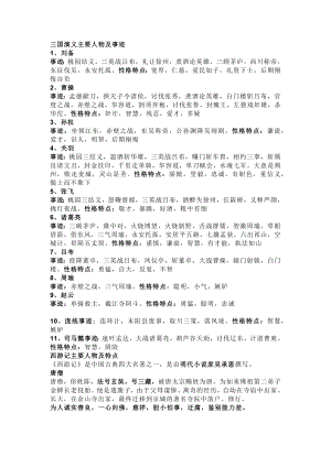 初中語文專題：四大名著主要人物性格特點+事跡.docx