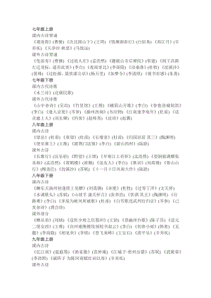 初中語文必背古詩詞整理總結（全年級）.docx