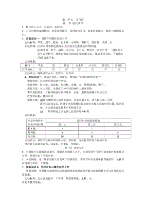 湘科版五年級上冊科學第02單元沉與浮（知識點總結）.doc