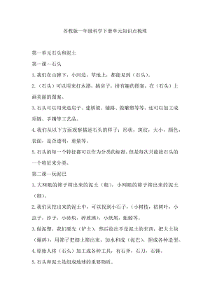 蘇教版一年級下冊科學知識點梳理（全冊共5頁）.docx