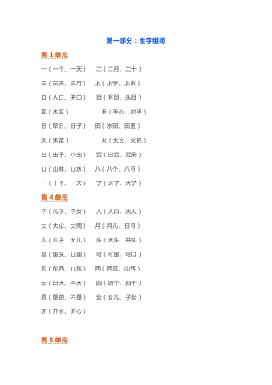 部編版語文一年級上冊語文期末知識點匯總（全冊共15頁）.docx