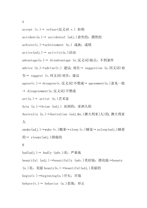 初中復習資料之英語常考詞匯拓展.docx