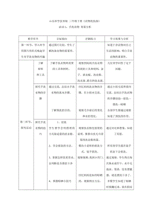 小學綜合實踐活動-手洗衣物-袁-效果分析.doc