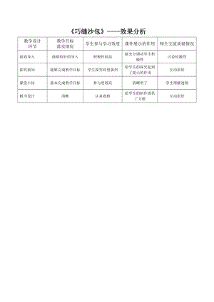 小學綜合實踐活動-巧縫沙包-李-效果分析.doc