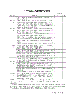 小學綜合實踐活動-紙編小籃子-楊-課后反思.doc