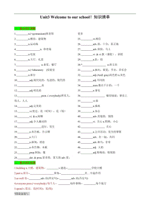 24新譯林版七年級上英語Unit3 Welcome to our school！知識清單（默寫版）.docx