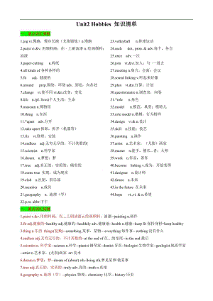 24新譯林版七年級上英語Unit2Hobbies知識清單（記憶版）.docx
