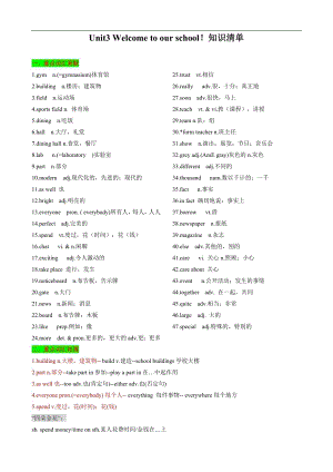 24新譯林版七年級上英語Unit3 Welcome to our school！知識清單（記憶版）.docx