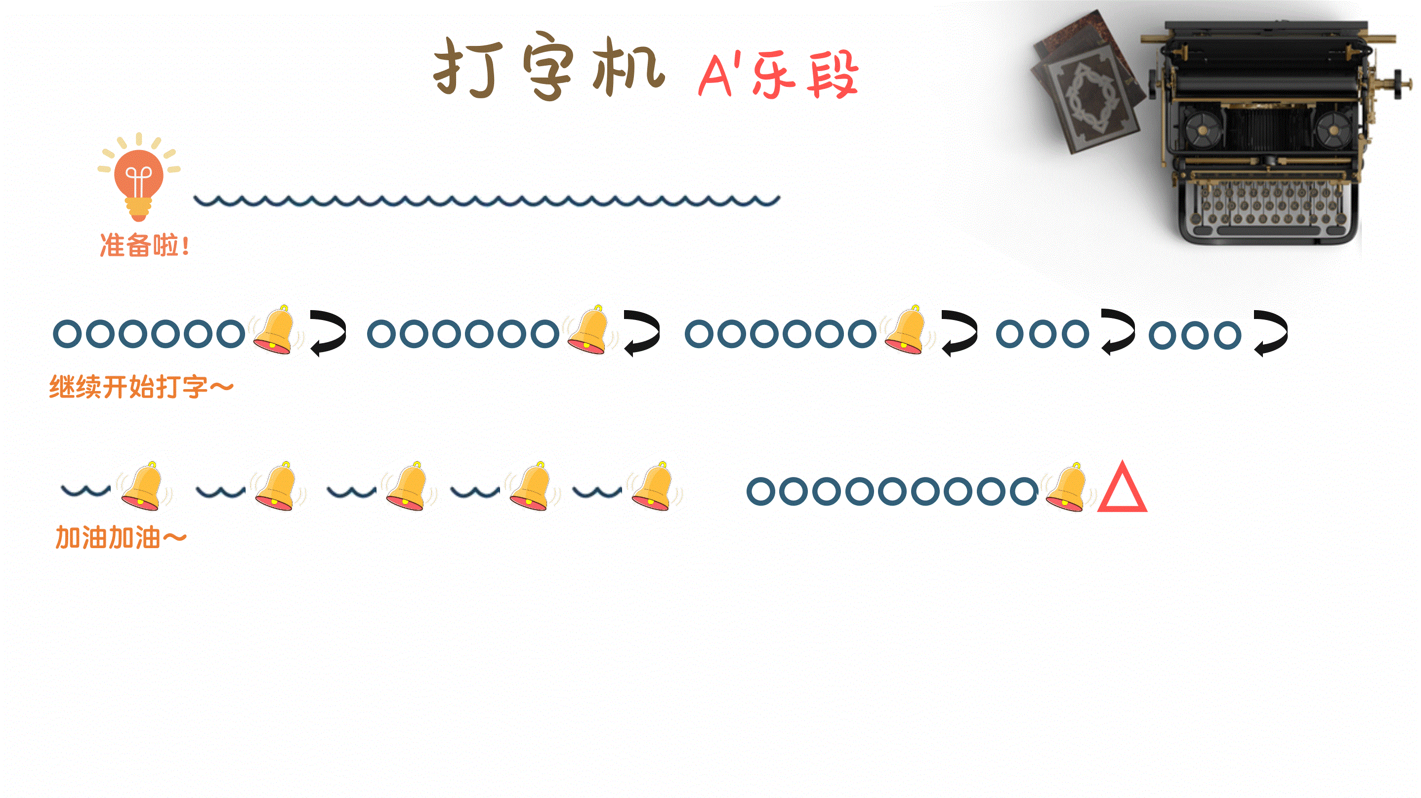 人音版四年級上冊音樂3打字機課件ppt+教學設計+反思（山東省公開課）.rar
