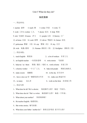 譯林版五年級上英語Unit 5知識點(diǎn)梳理+重難點(diǎn)鞏固提優(yōu).docx