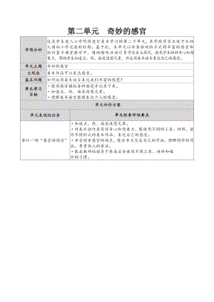 蘇少版（2024）一年級上冊藝術造型美術第二單元 大單元教學設計.docx