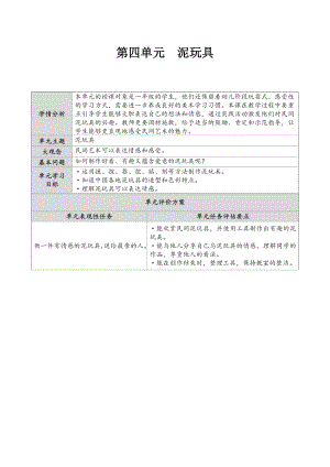 蘇少版（2024）一年級上冊藝術造型美術第四單元 大單元教學設計.docx