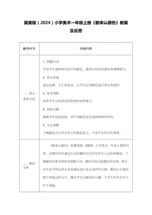 冀美版（2024）一年級上冊藝術造型美術08《都來認顏色》 教案設計.docx