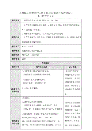 人教版小學數學六年級下冊核心素養目標教學設計教案（全冊共94頁） .docx