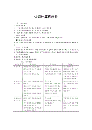 蘇科版七年級信息技術2.1認識計算機軟件教案.docx
