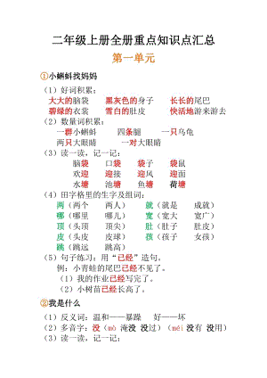 部編版二年級上冊語文全冊每課重點知識點匯總.pdf