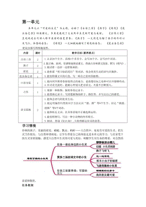 2025（統(tǒng)編版）語(yǔ)文三年級(jí)下冊(cè)全冊(cè)大單元教學(xué)設(shè)計(jì)（教案）.docx