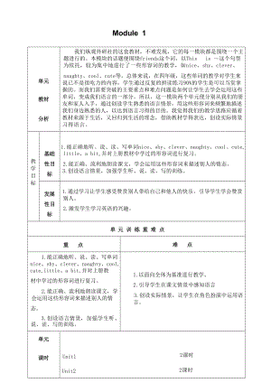 外研版（三起）四年級下冊英語集體備課教案（教學設計全冊總107頁）.docx