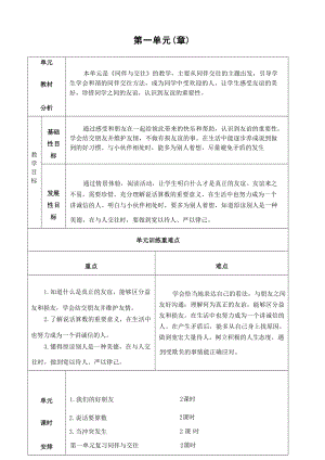 統編版四年級下冊道德與法治全冊集體備課教案（教學設計總64頁）.docx