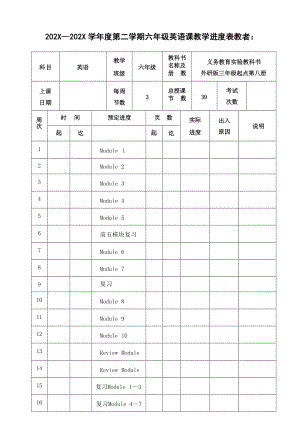 外研版（三起）六年級下冊英語集體備課教案設計（全冊總94頁）.docx