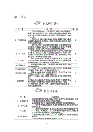人教部編版四年級下冊語文教案設計（全冊共203頁）.docx