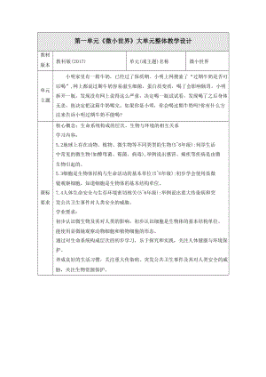教科版六年級(jí)上冊(cè)科學(xué)大單元整體教學(xué)設(shè)計(jì)（全冊(cè)總247頁(yè)）.docx