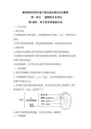 教科版科學(xué)四年級(jí)下冊(cè)全冊(cè)必背知識(shí)點(diǎn)整理.docx