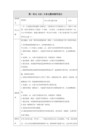 大單元整體教學(xué)】教科版科學(xué)三上第一單元水單元教學(xué)規(guī)劃.docx
