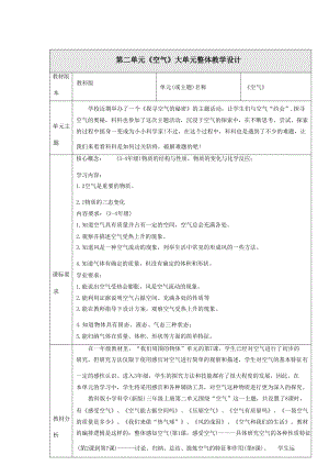 大單元整體教學(xué)】教科版科學(xué)三上第二單元空氣單元整體設(shè)計(jì).docx