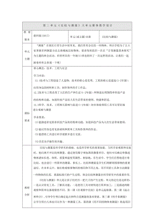 大單元整體教學(xué)教科版科學(xué)一上第二單元比較與測量單元教學(xué)規(guī)劃.docx