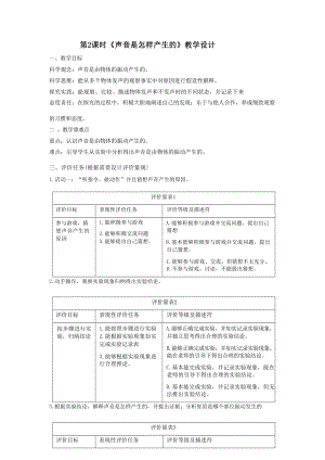 【大單元整體教學】教科版科學四上第一單元《聲音》第2課 聲音是怎樣產生的課時教案.docx