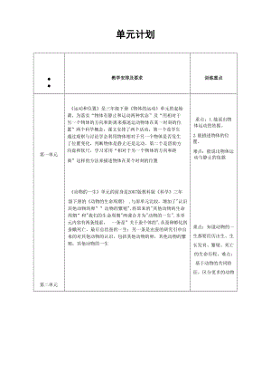 2022新版教科版三年級下冊科學全冊教案教學設計（總41頁）.docx
