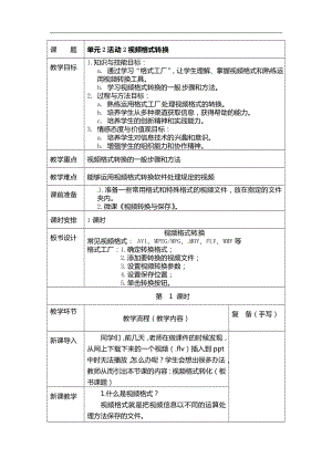 西師大版六年級上冊信息技術教案-第2單元活動2視頻格式轉換.doc