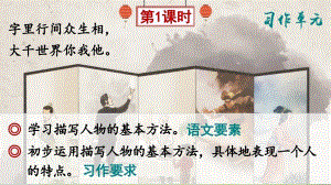 2023-2024部編版語文五年級下冊13人物描寫一組（課件）.ppt
