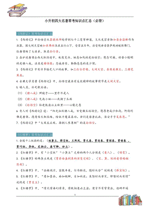 小學語文-四大名著必背知識點.docx