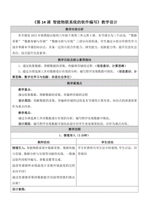 浙教版(2023)八下信息科技第14課智能物聯(lián)系統(tǒng)的軟件編寫(xiě)教學(xué)設(shè)計(jì).docx