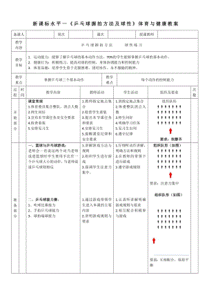 29水平一乒乓球《握拍與端球》教案.docx