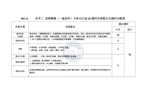 23水平二花樣跳繩（一級動作）18課時大單元計劃.docx
