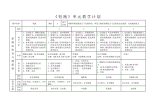 小學健康教育和田徑打印版.docx
