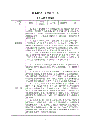 8、水平四排球大單元教學計劃正面雙手墊球.docx