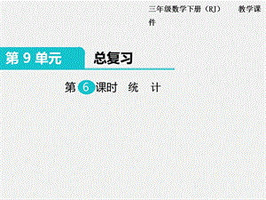 人教版三年級(jí)下冊(cè)數(shù)學(xué)總復(fù)習(xí)課件第6課時(shí) 統(tǒng)計(jì).pptx
