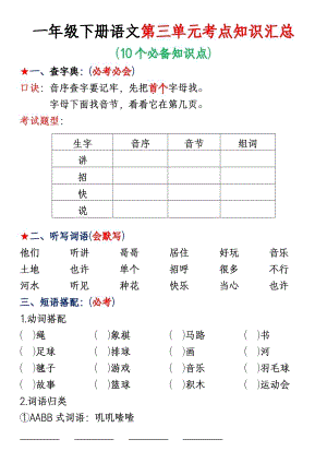 部編版一年級下冊語文第三單元考點知識匯總 （空白版）.pdf