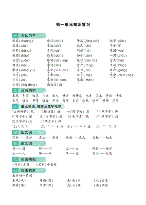 部編版一年級下冊語文全冊知識復習（總16頁）.pdf