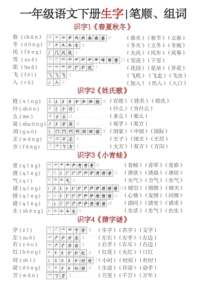 部編版一年級下冊語文生字筆順組詞（精品）.pdf