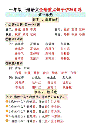 部編版一年級下冊語文全冊重點句子仿寫匯總（精品）.pdf